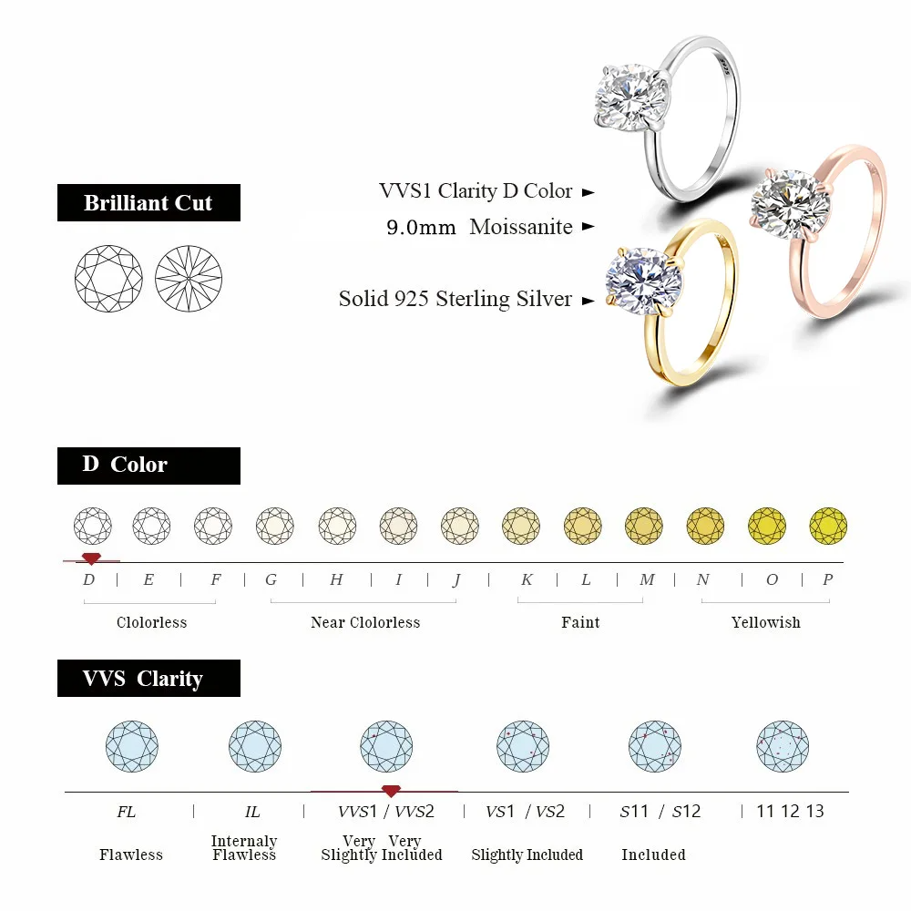 RING
 3CT D VVS1 Oval Moissanite Ring With GRA Diamond 925 Sterling Silver/Gold/Rose Gold